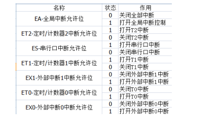 2024新奥正版资料大全免费提供,科学解释分析_光辉版8.751
