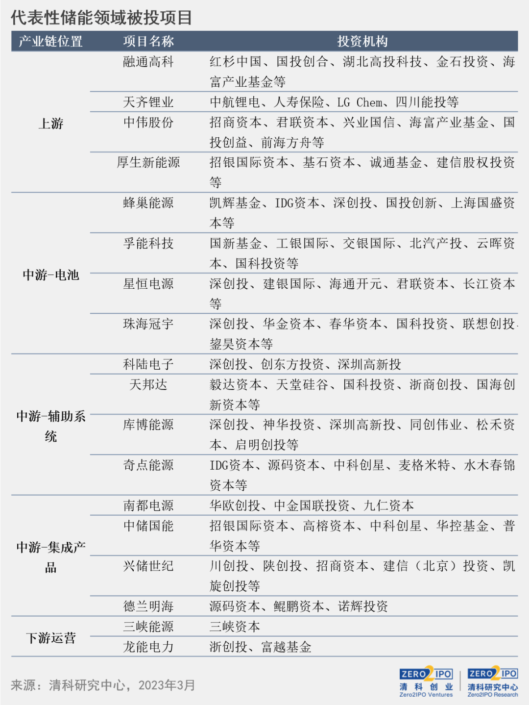 2024新澳三期必出一肖,全面性解释说明_味道版28.943