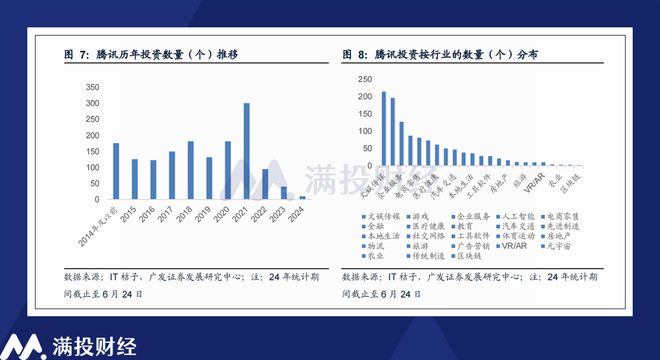 脱硫喷淋管 第218页