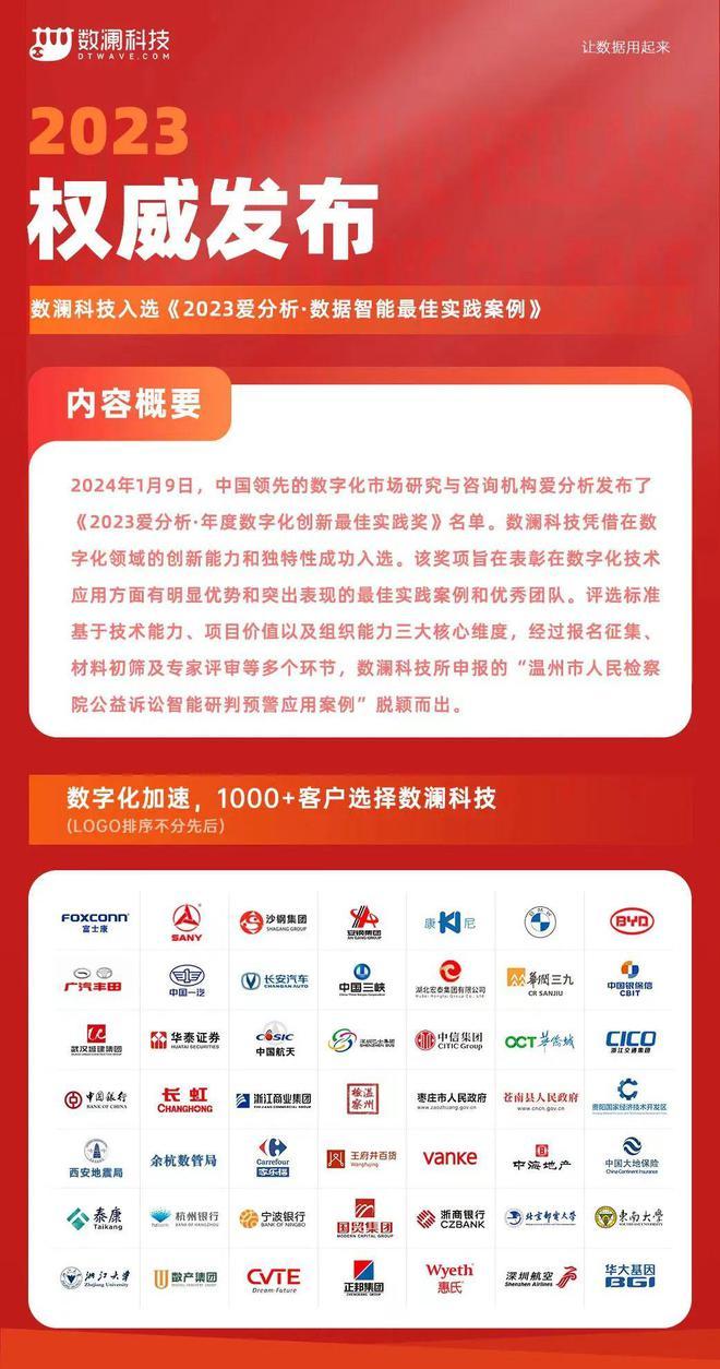 2024新澳精准资料免费提供下载,科技成果解析_加速版21.410
