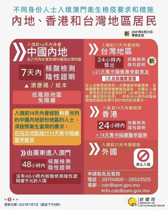 2024新澳门今天晚上开什么生肖,最新答案诠释说明_旅行版44.393