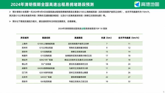 2024新澳门今晚开奖号码和香港,专业地调查详解_极速版56.274