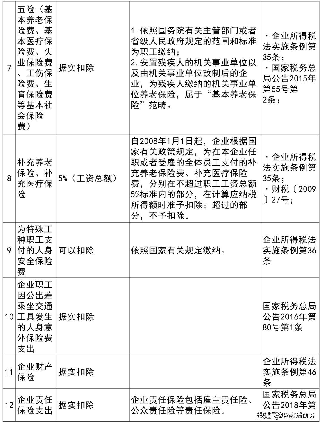2024新澳门历史开奖记录查询结果,最新答案诠释说明_绝版92.724