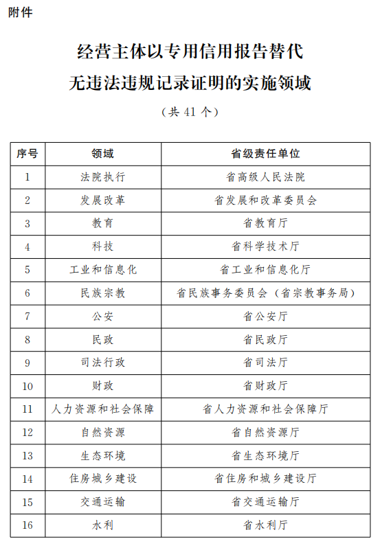 2024新澳门开奖记录,综合计划评估_便携版25.547