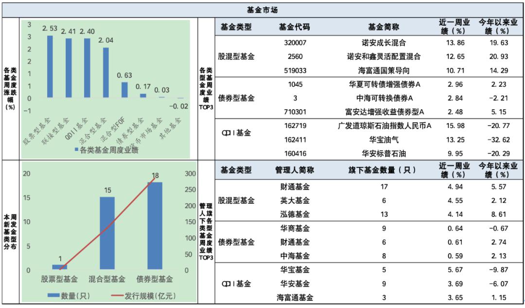 2024澳门今晚开奖记录,实践数据分析评估_父母版95.936