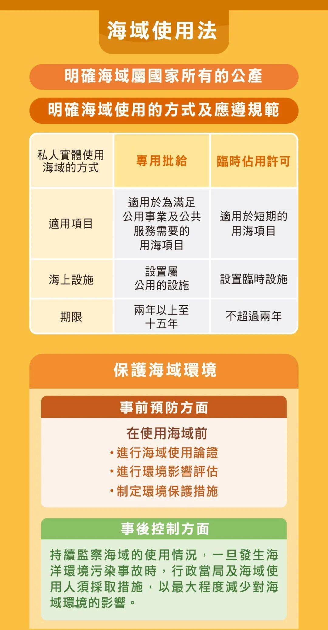 2024澳门六开奖结果出来,担保计划执行法策略_语音版74.995