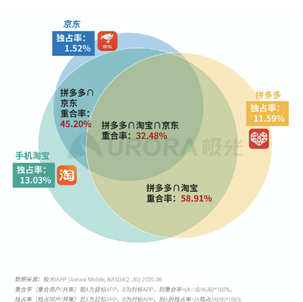 2024澳门天天六开奖怎么玩,科学分析解释说明_时空版35.603