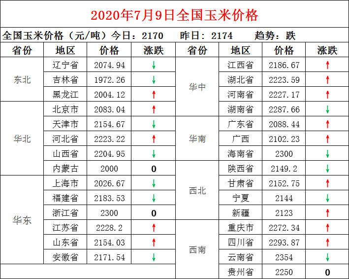 脱硫喷淋管 第216页
