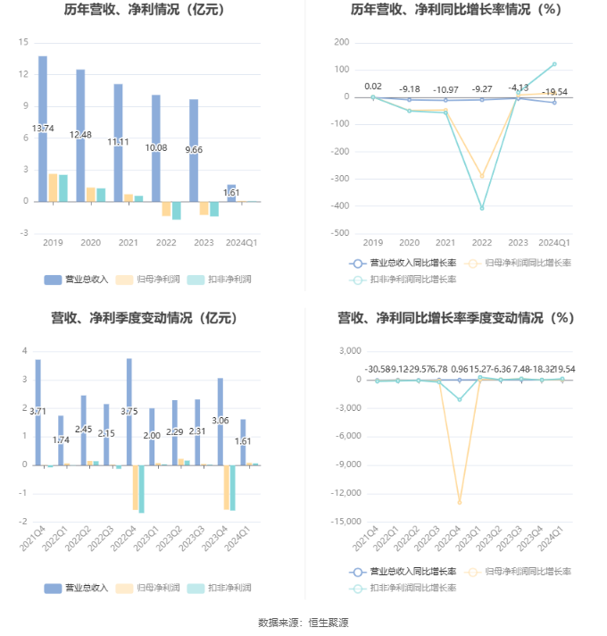 2024澳门开奖历史记录查询,精准解答方案详解_万能版37.833