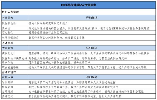 2024澳门开奖历史记录结果查询,操作实践评估_nShop85.172