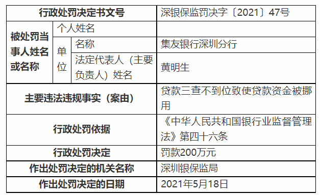 2024澳门正版资料大全免费大全新乡市收野区,实践数据分析评估_旅行助手版50.169