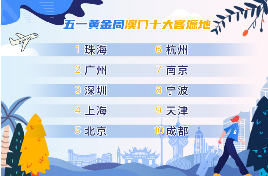 2024澳门特马今晚开奖的背景故事,科学分析严谨解释_计算版40.884