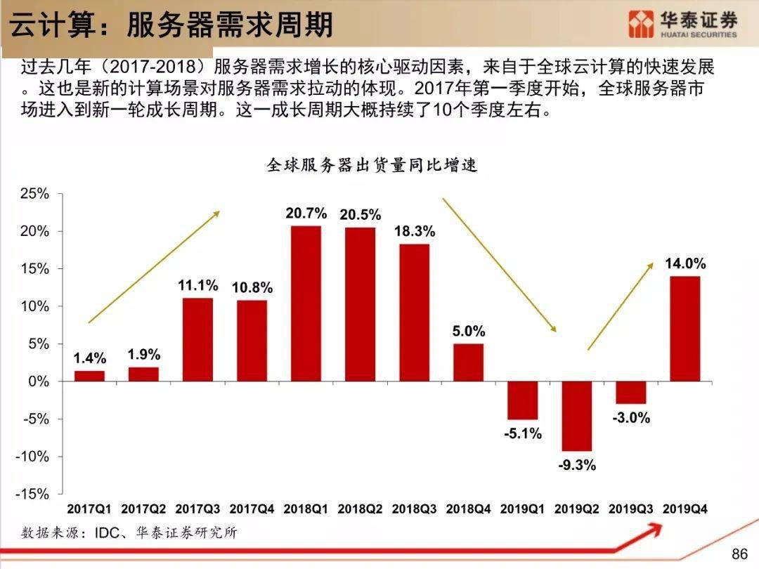 2024香港历史开奖结果查询表最新,数据整合解析计划_云技术版1.869