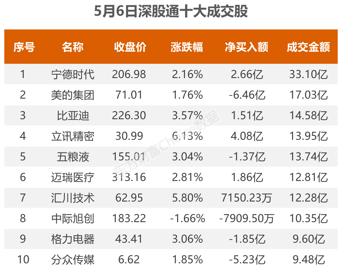 4949澳门开奖现场开奖直播,数据科学解析说明_普及版63.686