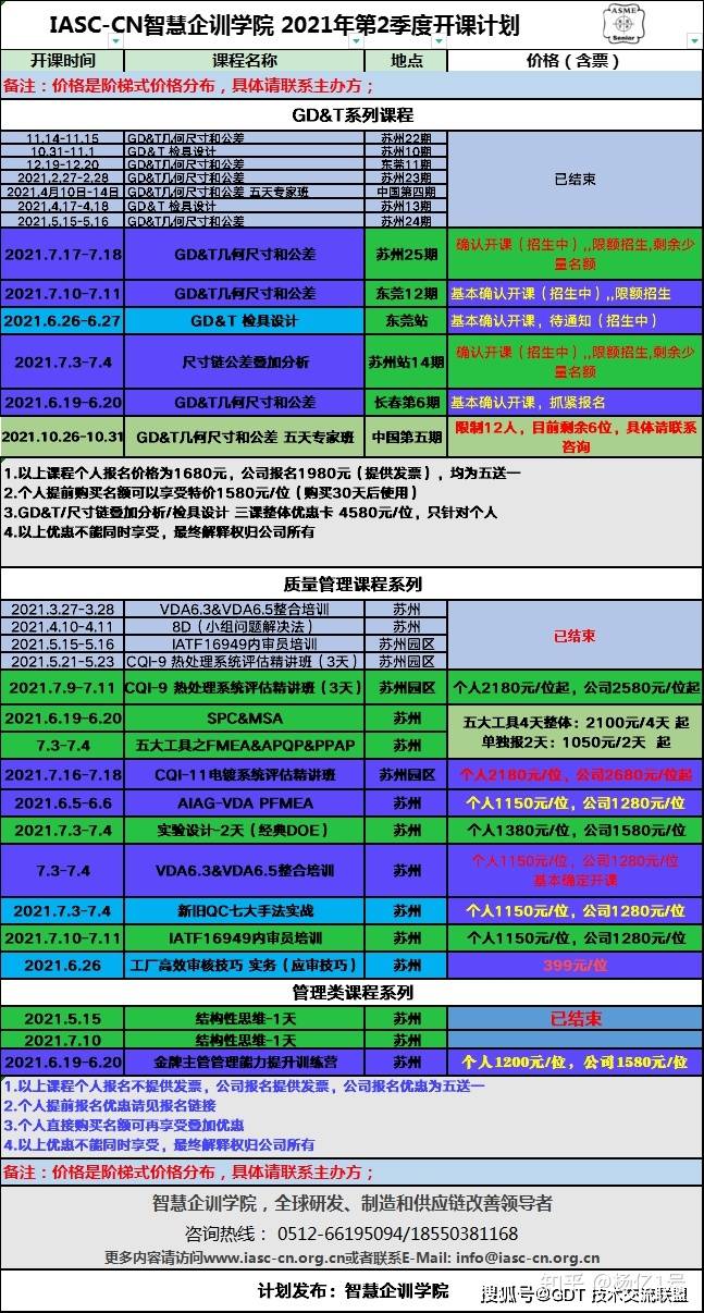 4949澳门精准免费大全2023,系统评估分析_养生版58.750