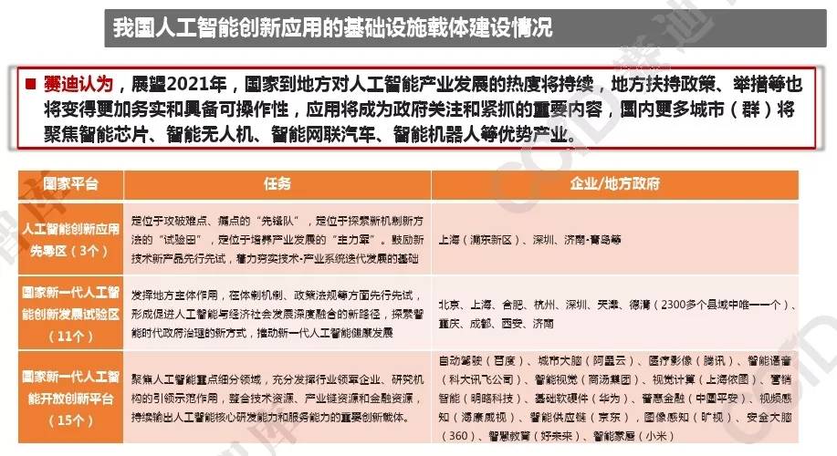 7777788888新澳门开奖2023年,基础电信业务_薄荷版61.807