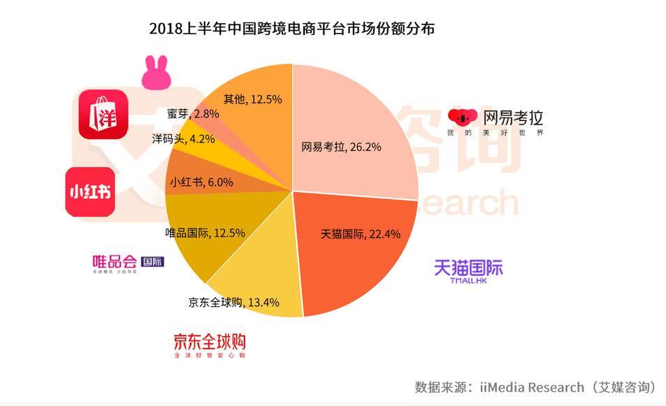 7777788888新澳门正版,数据整合决策_未来版26.977