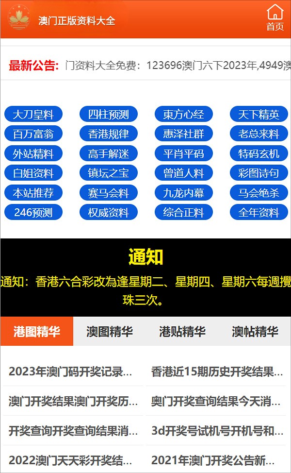 7777788888精准免费四肖,实地数据评估分析_复兴版63.691