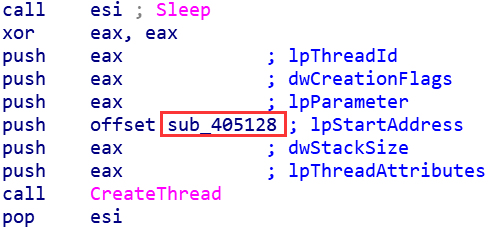 7777788888精准跑狗图,全面数据分析_亲和版27.865