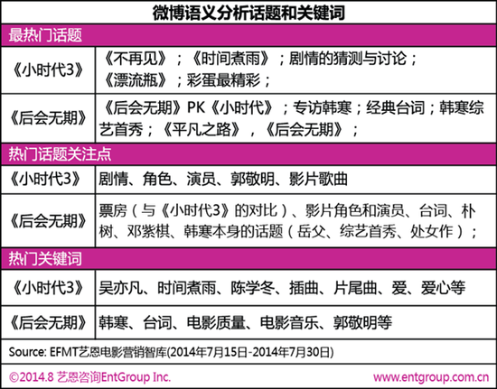 选矿通风管 第231页