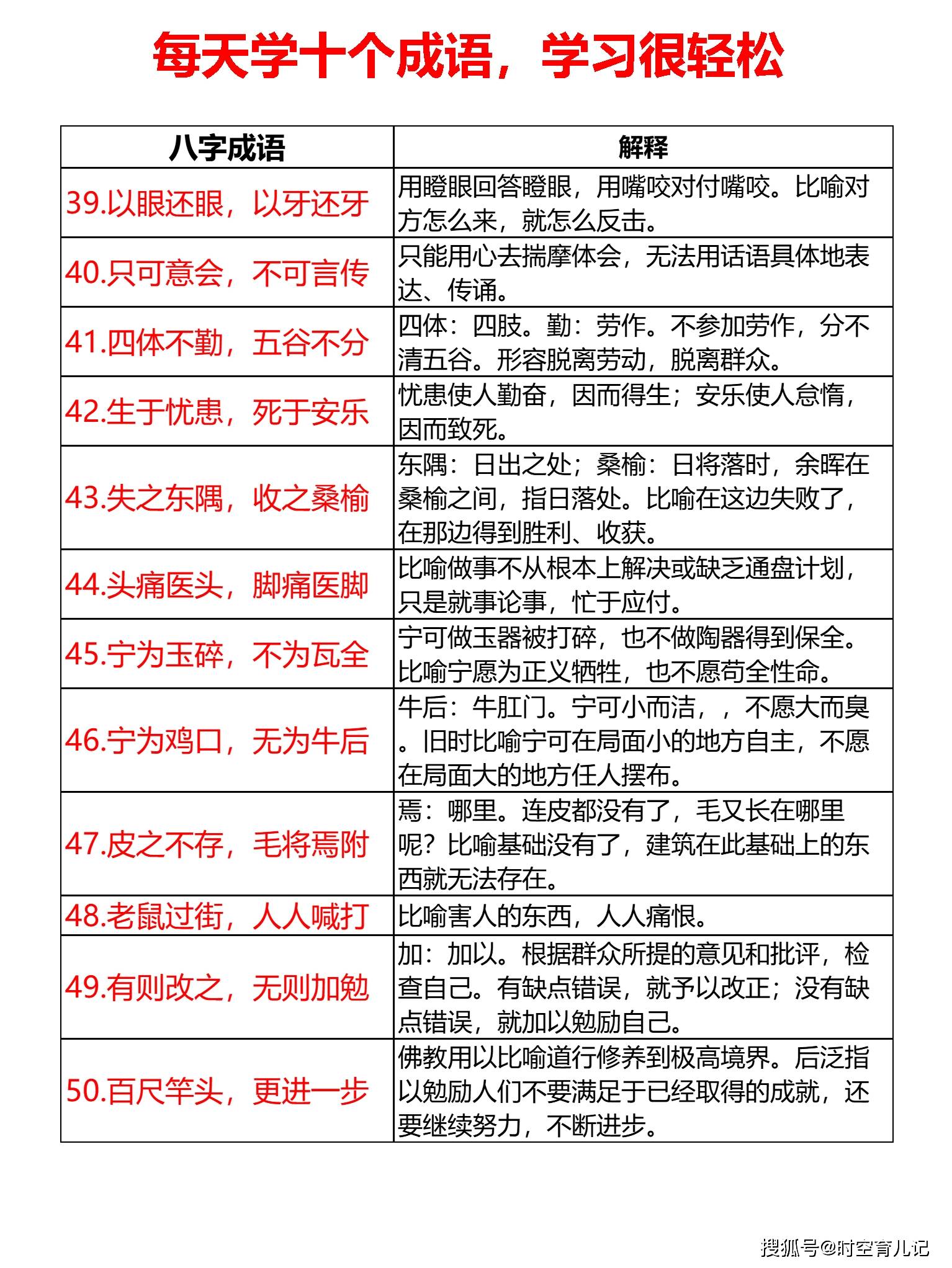 新奥天天免费资料四字成语,深入研究执行计划_瞬间版2.640