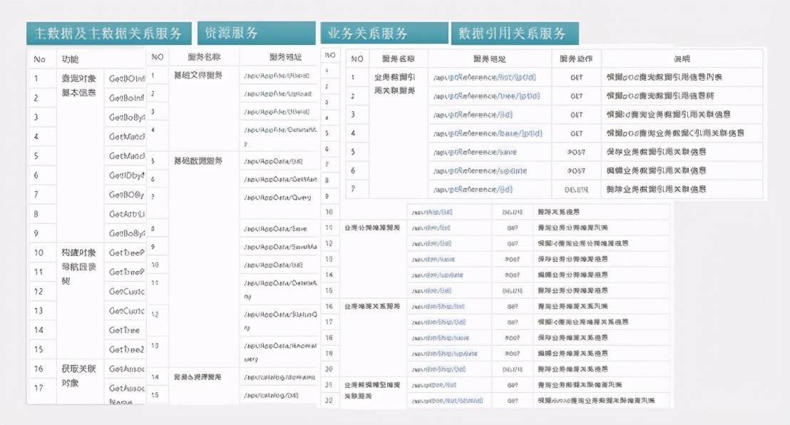 新奥彩天天开奖资料免费查询,数据分析计划_活动版50.603