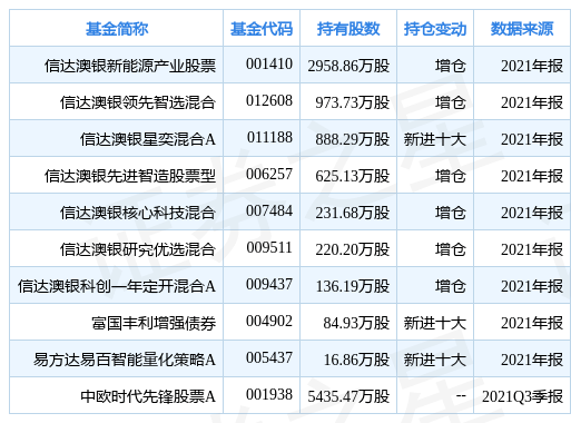 新澳2024年免资料费,高效计划实施_内容创作版98.567