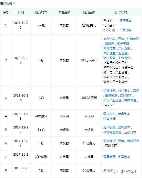 除雾器 第212页