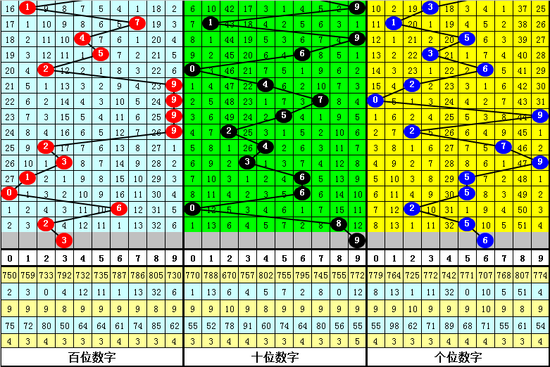 新澳六肖中特期期准,实地数据验证_增强版36.672