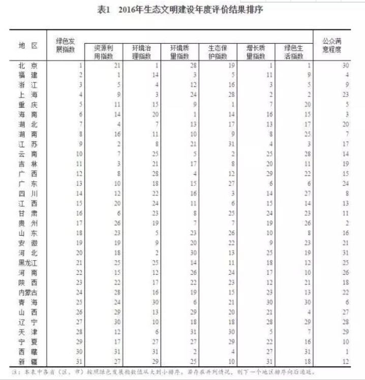 新澳历史生肖走势图,标准执行具体评价_性能版81.828