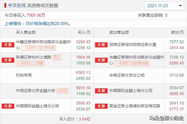 新澳天天开奖资料大全最新,实时分析处理_品味版41.284