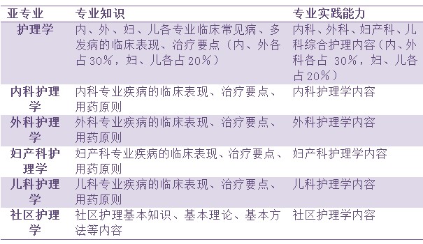 新澳天天开奖资料大全最新100期,全面设计实施_启动版38.324