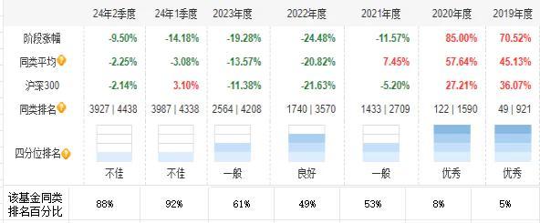 环保设备工程 第209页