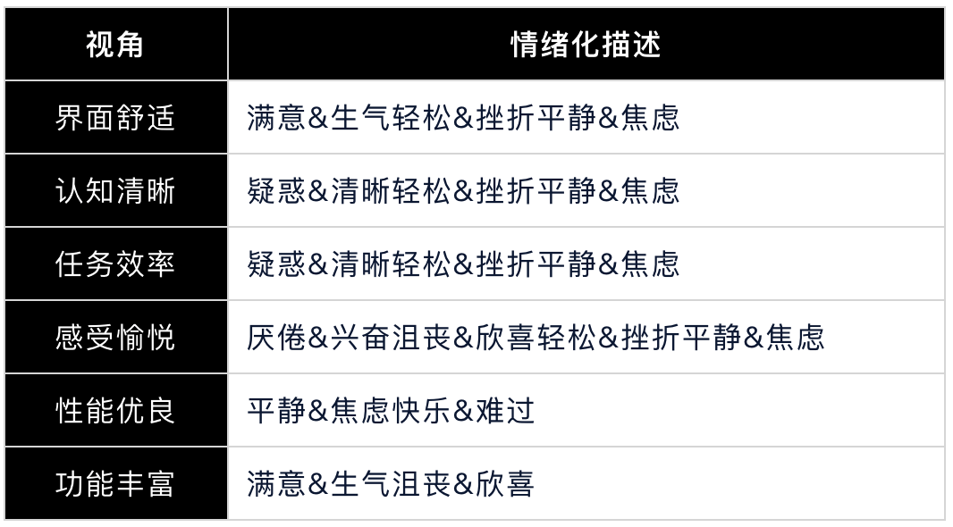 新澳最精准免费资料大全298期,数据评估设计_味道版90.334
