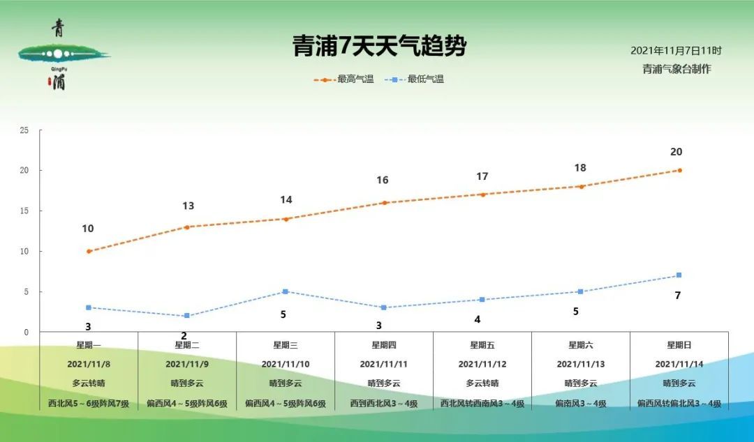 新澳资料免费精准期期准,专业解读评估_工具版42.706