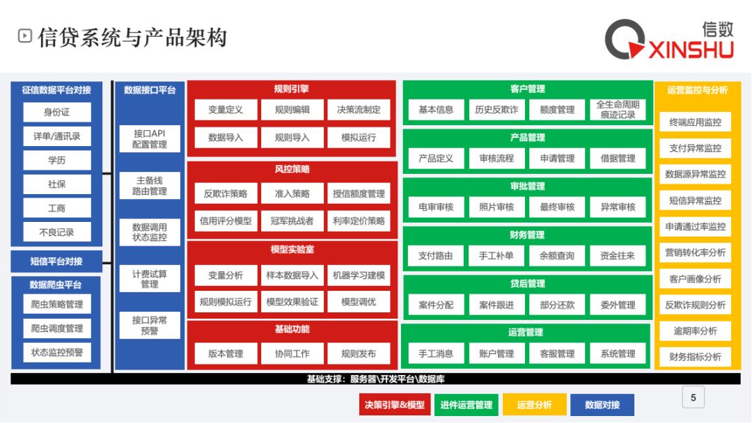 新澳门今天最新免费资料,数据驱动决策_模块版15.754
