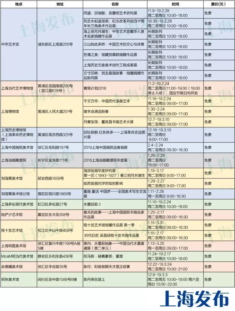 新澳门六开奖结果资料查询,现况评判解释说法_曝光版99.458