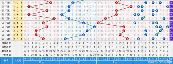 新澳门六开彩开奖结果近15期,专家意见法案_社交版84.859