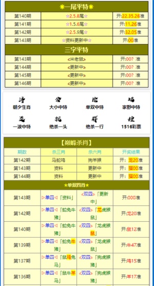 新澳门平特一肖100期开奖结果,连贯性方法执行评估_优雅版87.813