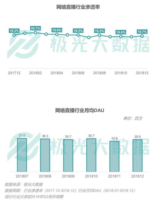 新澳门开奖结果+开奖号码,深入登降数据利用_护眼版63.986