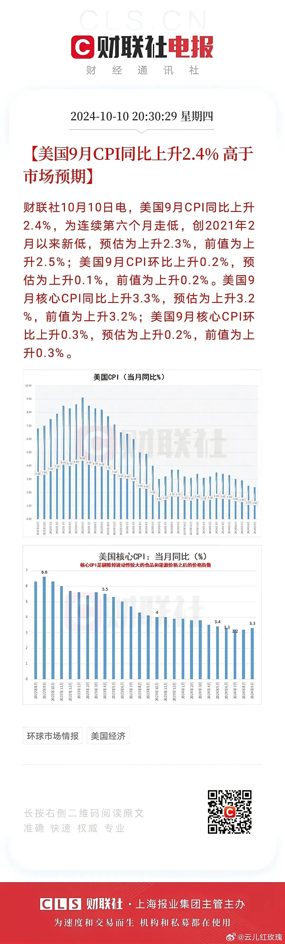 新澳门开奖走势图2024,专业数据点明方法_数字处理版84.208