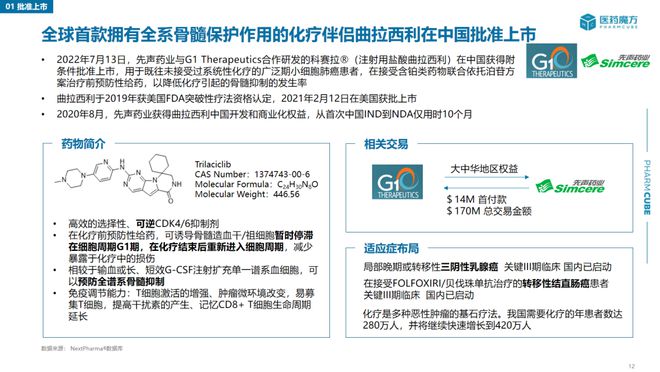 脱硫喷淋管 第209页