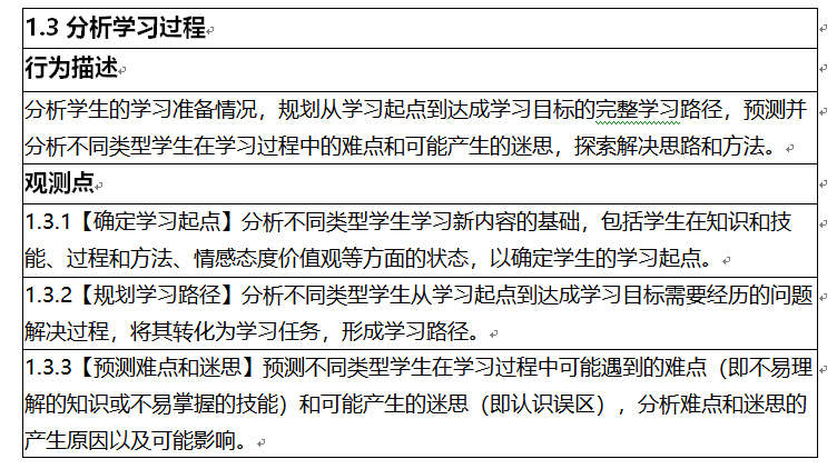 选矿通风管 第226页