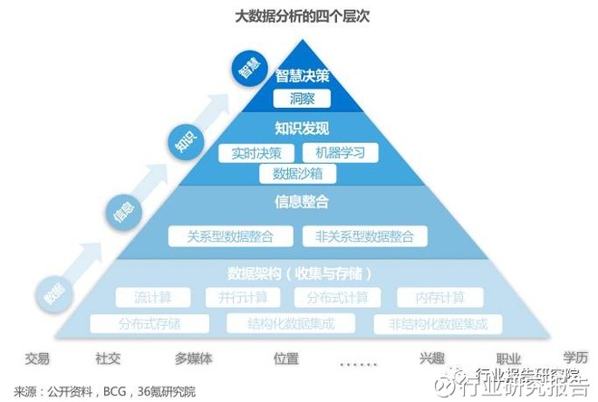 新澳龙门龙门资料大全,精准数据评估_外观版35.521
