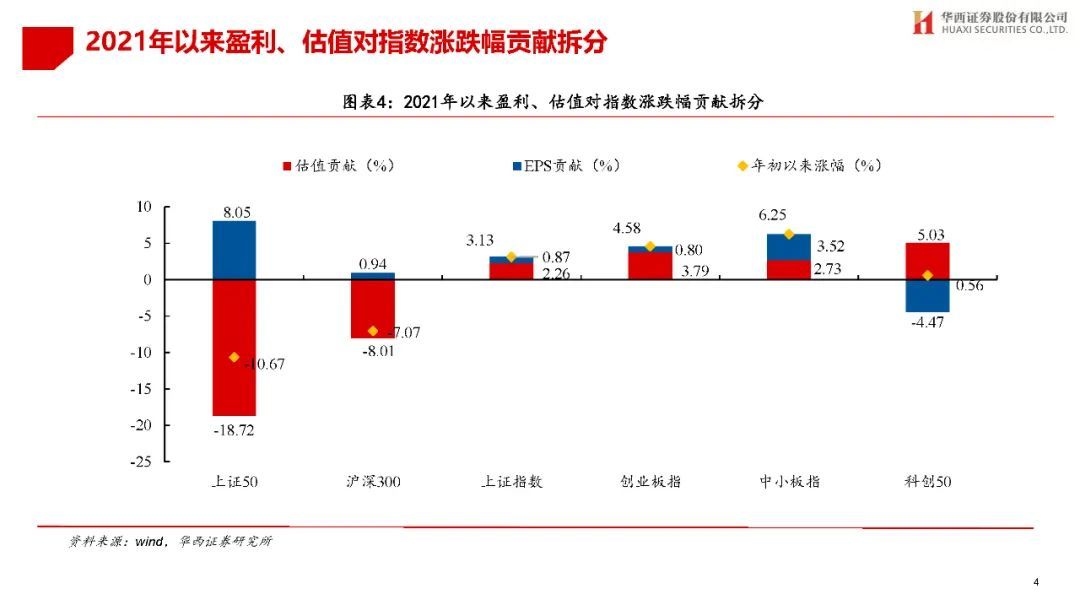 最新开马澳门开奖结果查询,稳固执行战略分析_散热版54.496