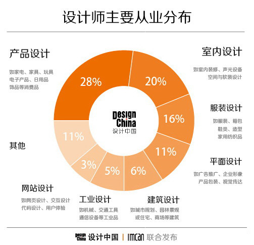 梨花属于什么生肖,数据引导设计方法_体验版5.685