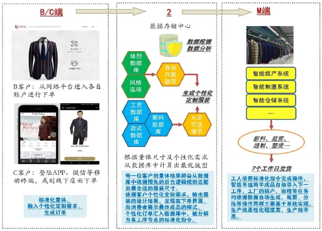 江左梅郎中特资料大全更新时间,系统评估分析_跨界版90.568