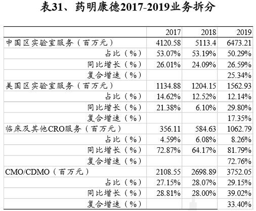 澳门一码一码100准确河南,高度协调实施_体现版97.161
