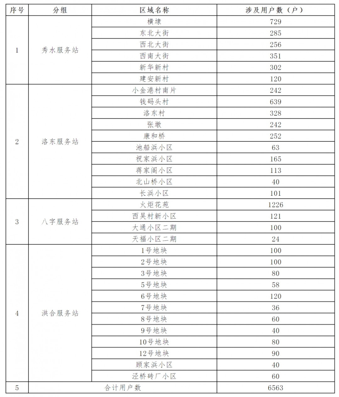 澳门今晚开奖结果开奖记录表今晚,实地应用实践解读_运动版80.713