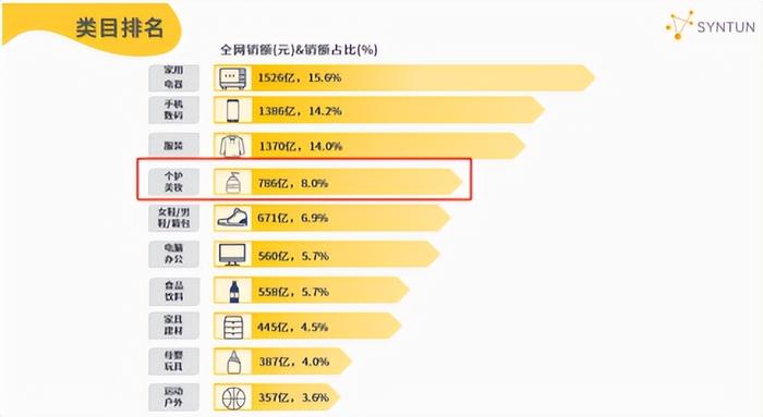 选矿通风管 第221页
